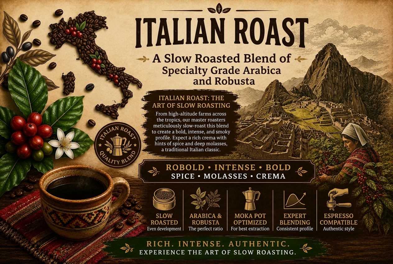 Italian Roast